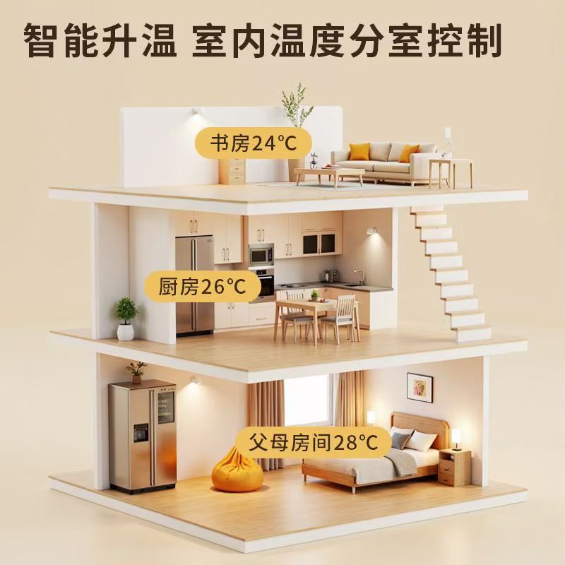 沙依巴克区 石墨烯电地暖公司哪家好？户型适配方案指南